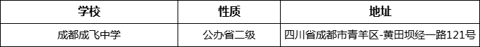 成都市成都成飛中學(xué)詳細(xì)地址、在哪里？