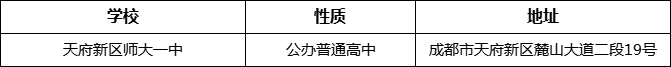成都市天府新區(qū)師大一中地址在哪里？