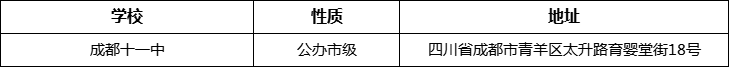 成都市成都十一中詳細(xì)地址、在哪里？