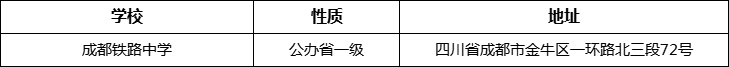 成都市成都鐵路中學(xué)詳細(xì)地址、在哪里？