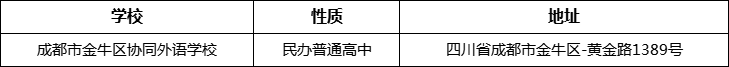 成都市金牛區(qū)協(xié)同外語(yǔ)學(xué)校詳細(xì)地址、在哪里？