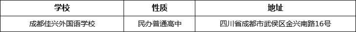 成都市成都佳興外國語學(xué)校詳細(xì)地址、在哪里？