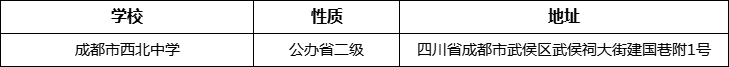 成都市西北中學(xué)詳細(xì)地址、在哪里？