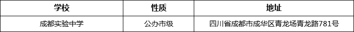 成都市成都實(shí)驗(yàn)中學(xué)詳細(xì)地址、在哪里？