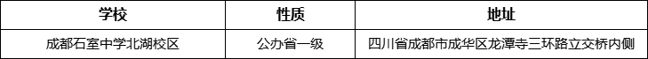 成都市成都石室中學(xué)北湖校區(qū)地址在哪里？