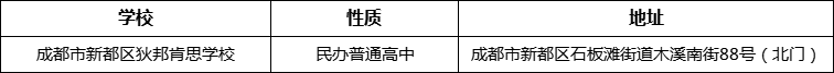 成都市新都區(qū)狄邦肯思學(xué)校詳細(xì)地址、在哪里？
