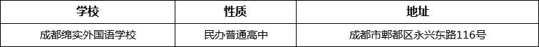 成都市成都綿實(shí)外國(guó)語(yǔ)學(xué)校詳細(xì)地址、在哪里？