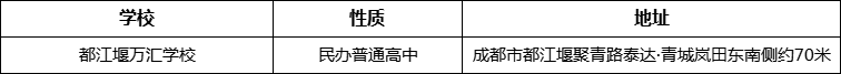 成都市都江堰萬匯學(xué)校地址在哪里？