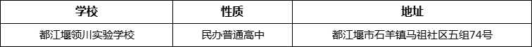 成都市都江堰領(lǐng)川實(shí)驗(yàn)學(xué)校詳細(xì)地址、在哪里？