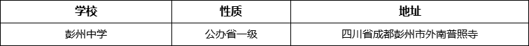 成都市彭州中學(xué)詳細(xì)地址、在哪里？
