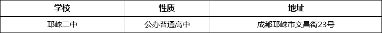 成都市邛崍二中詳細(xì)地址、在哪里？