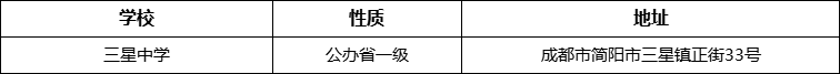 成都市三星中學(xué)詳細(xì)地址、在哪里？