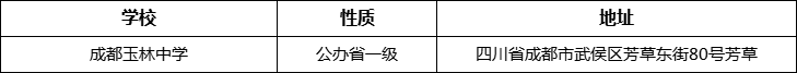 成都市成都玉林中學(xué)地址在哪里？
