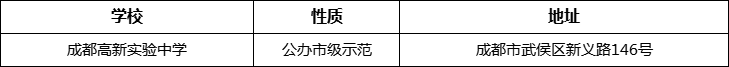 成都市成都高新實驗中學(xué)地址在哪里？