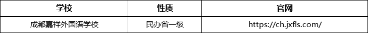 成都市成都嘉祥外國(guó)語(yǔ)學(xué)校官網(wǎng)、網(wǎng)址、官方網(wǎng)站