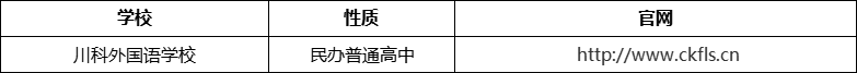 成都市川科外國(guó)語(yǔ)學(xué)校官網(wǎng)、網(wǎng)址、官方網(wǎng)站