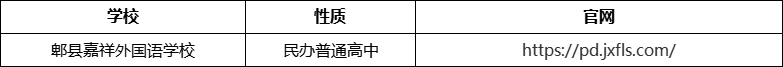 成都市郫縣嘉祥外國語學(xué)校官網(wǎng)、網(wǎng)址、官方網(wǎng)站