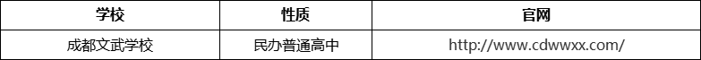 成都市成都文武學(xué)校官網(wǎng)、網(wǎng)址、官方網(wǎng)站