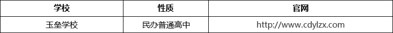 成都市都江堰玉壘學(xué)校官網(wǎng)、網(wǎng)址、官方網(wǎng)站