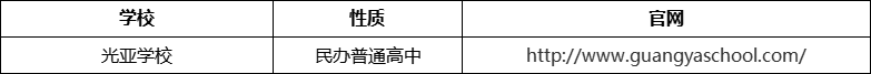 成都市光亞學(xué)校官網(wǎng)、網(wǎng)址、官方網(wǎng)站