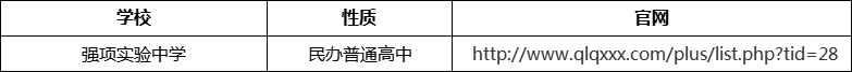 成都市強項實驗中學(xué)官網(wǎng)、網(wǎng)址、官方網(wǎng)站