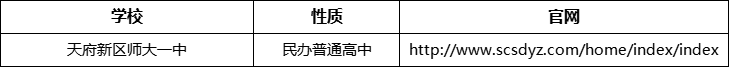 成都市天府新區(qū)師大一中官網(wǎng)、網(wǎng)址、官方網(wǎng)站