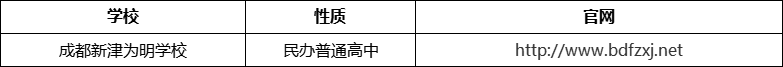 成都市成都新津為明學校官網(wǎng)、網(wǎng)址、官方網(wǎng)站
