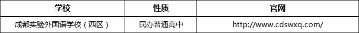 成都市成都實驗外國語學(xué)校（西區(qū)）官網(wǎng)、網(wǎng)址、官方網(wǎng)站