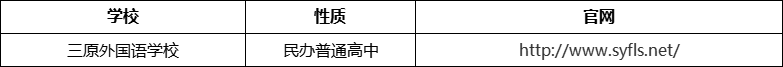 成都市三原外國(guó)語(yǔ)學(xué)校官網(wǎng)、網(wǎng)址、官方網(wǎng)站