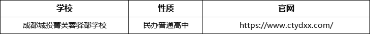 成都市成都城投菁芙蓉驛都學(xué)校官網(wǎng)、網(wǎng)址、官方網(wǎng)站