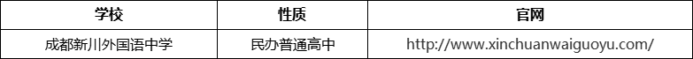 成都市成都新川外國語中學(xué)官網(wǎng)、網(wǎng)址、官方網(wǎng)站