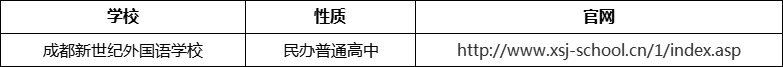 成都市成都新世紀外國語學校官網(wǎng)、網(wǎng)址、官方網(wǎng)站