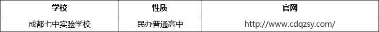 成都市成都七中實驗學(xué)校官網(wǎng)、網(wǎng)址、官方網(wǎng)站