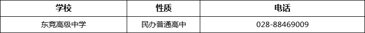成都市東競高級中學(xué)2022年招辦電話、招生電話是多少？